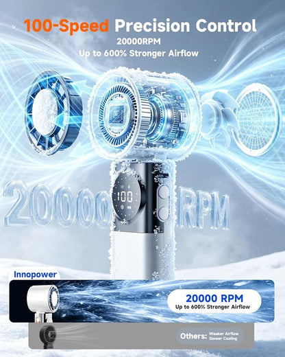 Handheld Turbo Fan 5000mAh Cooling Fan with TEC Semiconductor Fast Chilling, 5 Speeds, 135° Foldable & 360° Airflow, USB Output for Phone Charging, Portable Desktop or Neck Fan for Travel Outdoor Home