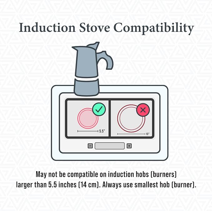 The London Sip Glass and Stainless Steel Stovetop Espresso Maker Moka Pot Italian Coffee Percolator, Glass, Small (5.07 oz)