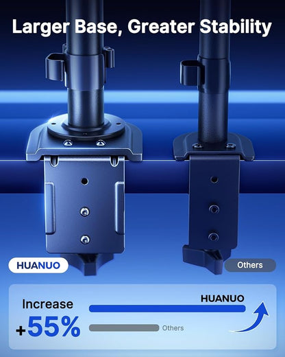 HUANUO Dual Monitor Stand for 13-32 Inch Screens, Tall Pole Desk Mount,Larger Base, Ideal for Sit-Stand Workstations, 22 lbs per Arm, VESA 75x75/100x100mm, Tilt Swivel Rotation, Cable Management