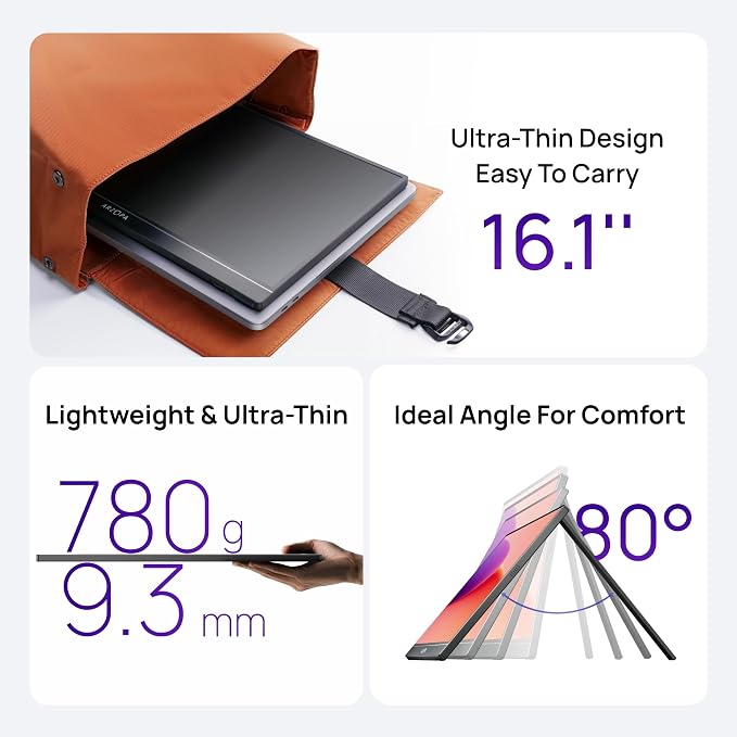 ARZOPA 16.1" Portable Monitor, 100% sRGB FHD 1080P Kickstand Portable Laptop Monitor High Color Gamut Display IPS Eye Care Screen for High-end Office & Entertainment -Z1C