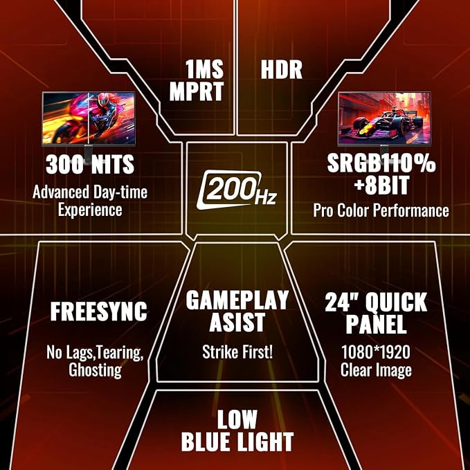 SANSUI 24 Inch Gaming Monitor 200Hz 1Ms FreeSync HDR 110% sRGB FHD 1080P Computer Monitor HDMI DP Ports Eye Care Frameless VESA Mount Cable Management (ES-G24F4L HDMI Cable Included)
