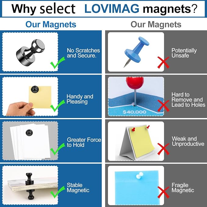 LOVIMAG Fridge Magnets 18Pcs, Magnet for Refrigerator Whiteboard, Black | Small Strong Neodymium Metal Cute Push Pin for Classroom, Kitchen, Accessories Decorative, Office, Calendar
