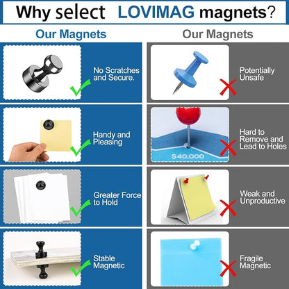 LOVIMAG Fridge Magnets 18Pcs, Magnet for Refrigerator Whiteboard, Black | Small Strong Neodymium Metal Cute Push Pin for Classroom, Kitchen, Accessories Decorative, Office, Calendar