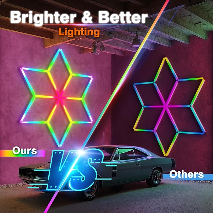 RGB Hexagon Garage Lights, Snowflake Hexagon Led Lights with Music Sync Mode, App & Remote Control RGB Ceiling Lights for Party, Gym, Studio, Gaming Room