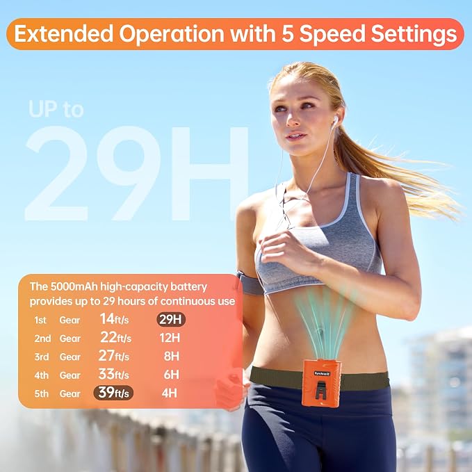 Waist Fan, 5000mAh Rechargeable Belt Clip Fan, 39ft/s Strong Airflow, 5 Speeds, Up to 29H, Wearable Hands-Free Body Cooling with Bottom Air Intake, USB-C for Jobsite Camping Farm