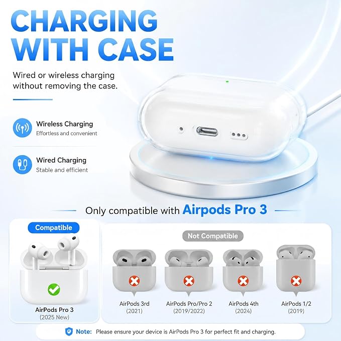 for AirPods Pro 3 Clear Case 2025, Military-Grade Shockproof, Soft TPU Highly Transparent Anti-Yellowing for AirPods Pro 3 Case with Cleaning Kit & Cute Round Buckle, Clear White