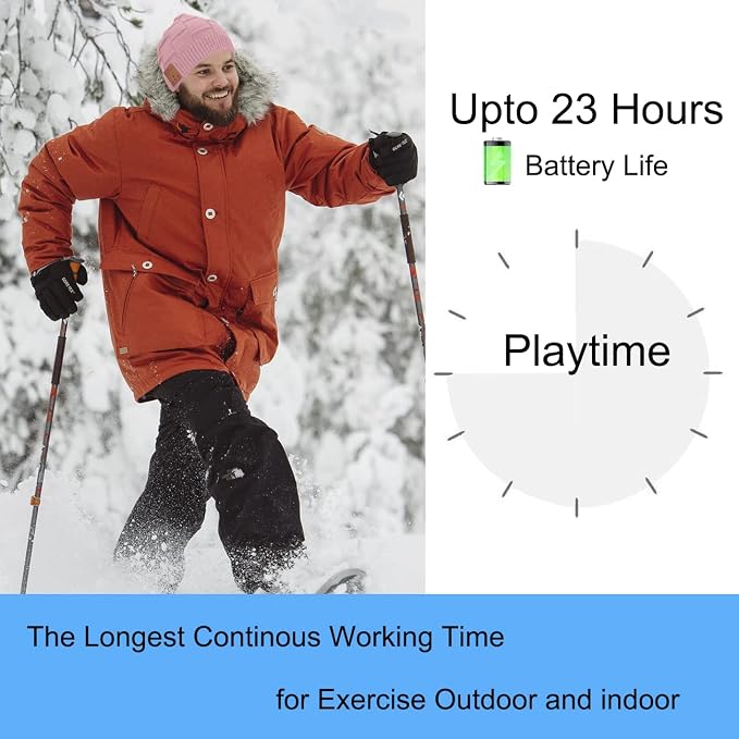 Bluetooth Beanie Hat Headphones Unique Tech Gifts Stocking Stuffer