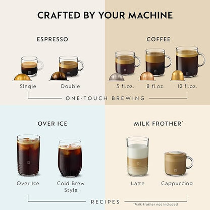 Nespresso Vertuo Up Coffee & Espresso Maker by De'Longhi, Grey | Graphite color coffee machine with 3 second start, 47 oz. multi-position water tank, iced coffee mode and app customization.