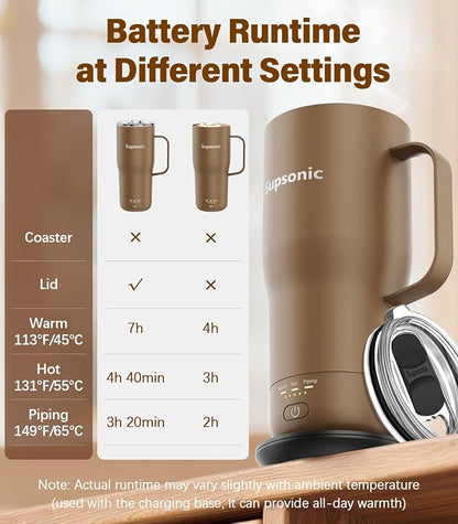 Supsonic Heated Coffee Mug Rechargeable, 20oz Long-Lasting Battery (S3) | Dry-burn protection, 2Hr auto-off, 3-Temp settings, Constant temperature, Inner stainless steel, Warm gift for men women