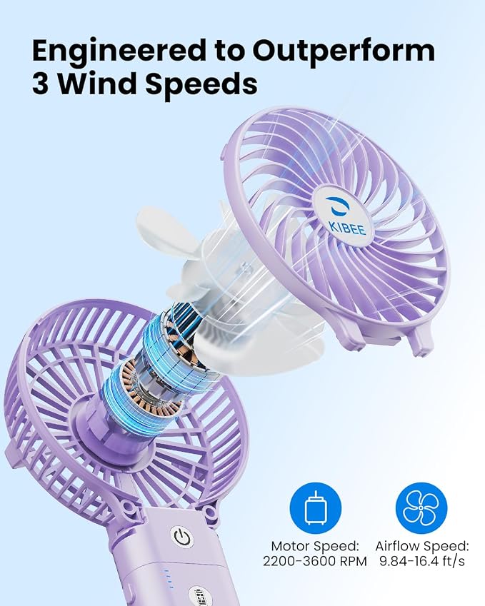 KIBEE Portable Handheld Fan, 5200mAh Rechargeable Mini Fan with Up to 20H Runtime, 180° Foldable Personal Fan, 3 Speeds, Desk Stand, Travel Essentials for Women, Concerts, Makeup, Camping, Purple