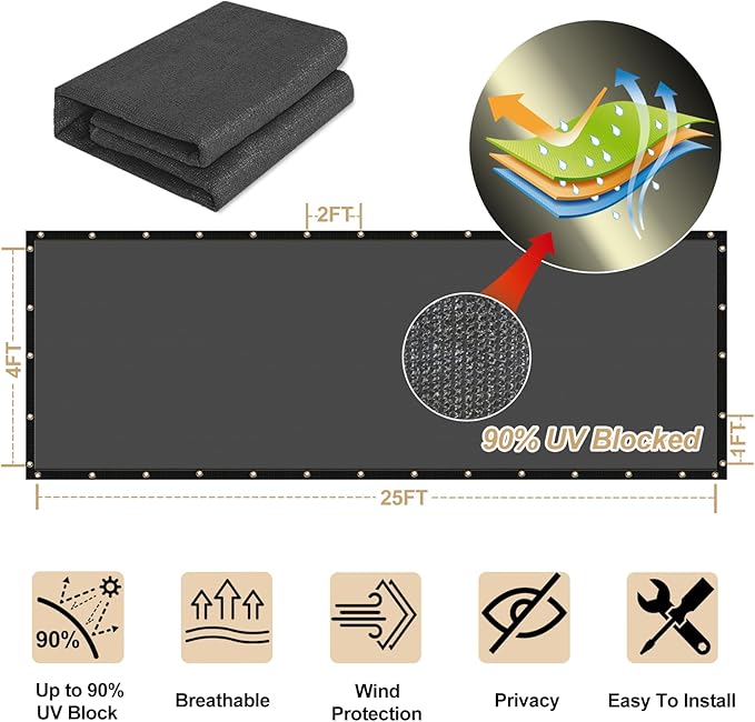UPGRADE Privacy Fence Screen 5'x100' Dark Grey Outdoor 90% Visibility Blockage 170 GSM Mesh Shade Cover Panels for Backyard,Balcony,Home Decoration with Zip Ties,Customized Avaliable