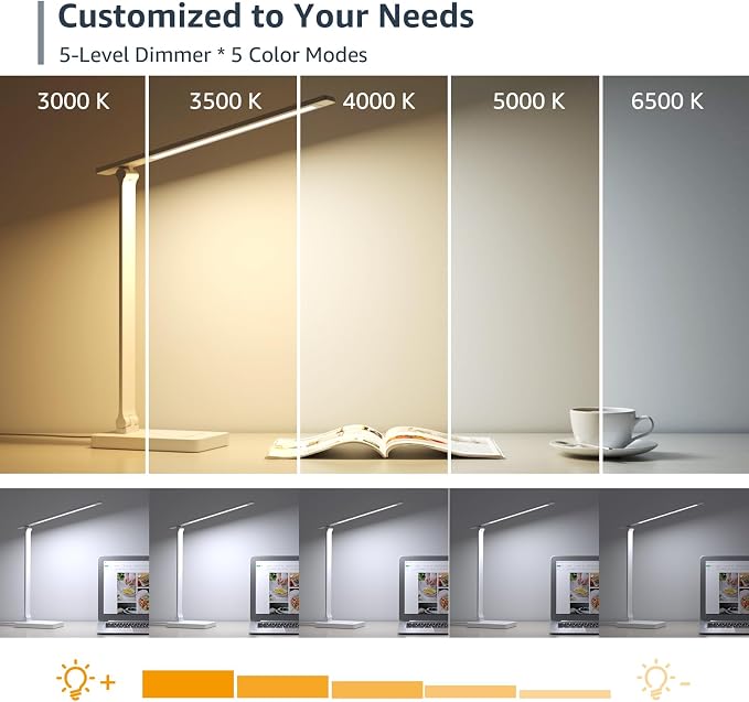 Lepro LED Desk Lamp 9.5W 800lm, Metal Desk Light for Home Office, White | 5 Colors 5 Brightness, Dimmable Task Light, Eye Caring, Home Office Desktop Lamp for Reading, Crafting, Sewing, Puzzle, Nail