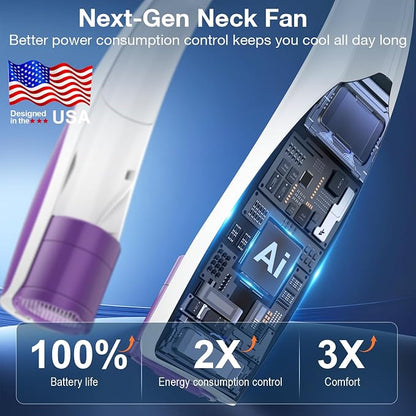 Portable Neck Fan, 6 Speeds Rechargeable Personal Fan with AI Chips, Hands-Free 360° Faster Cooling Wearable Fan, Ultra Quiet for Home, Office, Travel, Indoor, Outdoor - Purple