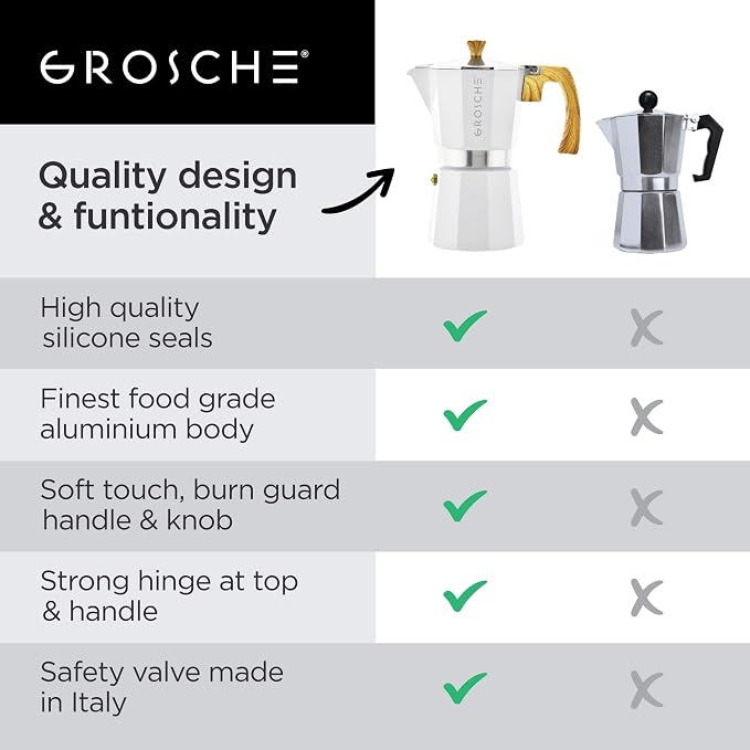 GROSCHE Milano Stovetop Espresso Maker Moka Pot 3 espresso Cup, 5 oz White | Cuban Coffee Maker And Italian Moka Pot For Stovetop Espresso; For Gas, Electric, And Propane Stoves With A Soft-Touch Handle