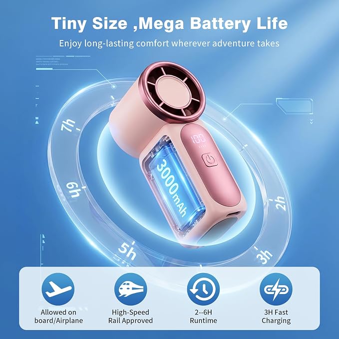 Portable Handheld Mini Fan, Mini Portable Fan with 6 Speeds, 16920 RPM Turbo High Speed Airflow, USB Rechargeable Small Personal Fan with LED Display, Pocket Hand Fan for Travel Makeup Outdoor Office