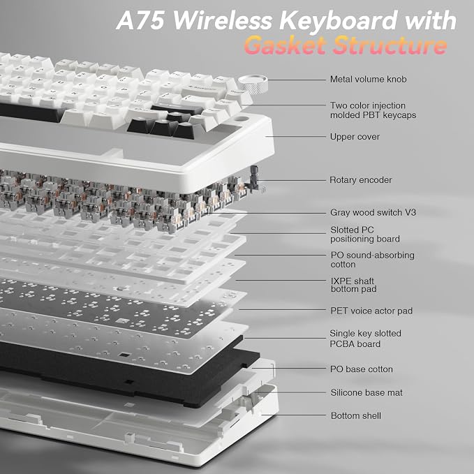 SOLAKAKA A75 75% Wireless Mechanical Keyboard, Hot Swappable Gaming Keyboard with Multifunction Knob & RGB, Gasket Mounted Creamy Keyboard, PBT Keycaps, Compact Layout for Win/Mac/PC