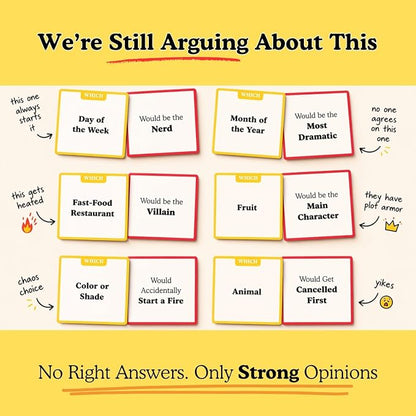 If Things were People – Funny Card Game for Family Game Night, Teens & Adults | Hilarious Debate Party Game for Families, Friends, Date Night & Parties | Easy to Learn | 2+ Players