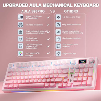 AULA S98 Pro Wireless Mechanical Keyboard with Screen & Knob,2.4GHz/USB-C/BT5.0 Hot Swappable Pink Creamy Keyboard,Pre-lubed Linear Switches,Side Printed PBT Keycaps,RGB Backlit Gaming Keyboards
