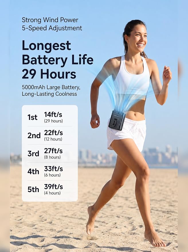 Waist Fan, 5000mAh Rechargeable Belt Clip Fan, 39ft/s Strong Airflow, 5 Speeds, Up to 29H, Wearable Hands-Free Body Cooling with Bottom Air Intake, USB-C for Jobsite Camping Farm