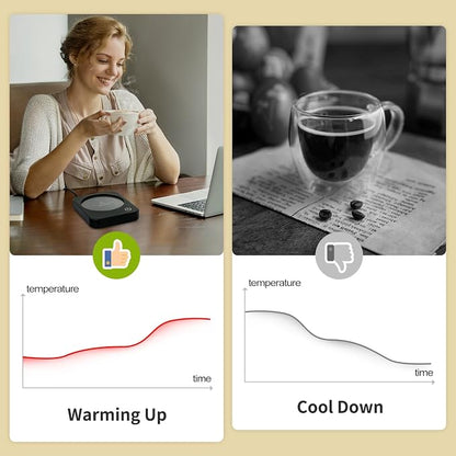 VOBAGA Coffee Mug Warmer for Desk with Auto Shut Off & 3-Temp Settings, Coffee Cup Warmer with Smart Safety Alert Home Office Accessory, Perfect for Coffee, Tea, Milk (Mug for Display)