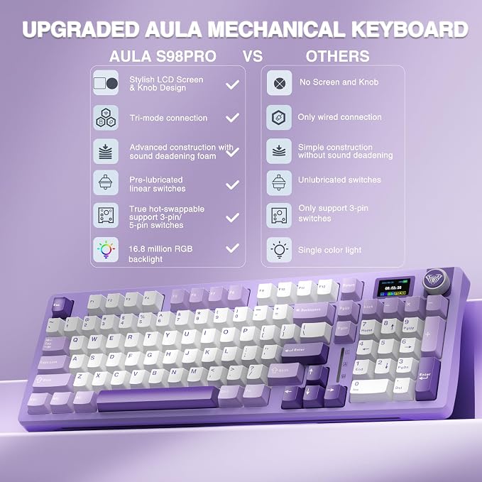 AULA S98 Pro Wireless Mechanical Keyboard with Screen & Knob, Tri-Mode Creamy Keyboard with Number Pad, Pre-lubed Linear Switches, Hot Swappable RGB Backlit Computer Gaming Keyboards for PC/Laptop