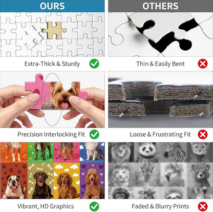 100 Pieces Puzzles for Kids Ages 4-8, Puppy Educational Kids 100 Piece Puzzle, Children Jigsaw Puzzles Kids Puzzles, Educational Learning Puzzle Toys for Girls and Boys