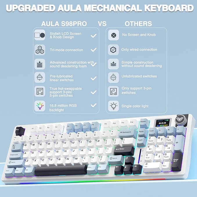 AULA S98 Pro Wireless Mechanical Keyboard,Smart Screen & Knob,Tri-Mode BT5.0/USB-C/2.4GHz Creamy Keyboard,Pre-lubed Linear Switches,Hot Swappable RGB Backlit Computer Gaming Keyboards