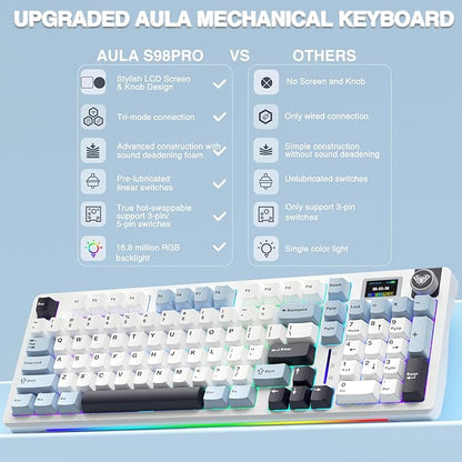AULA S98 Pro Wireless Mechanical Keyboard,Smart Screen & Knob,Tri-Mode BT5.0/USB-C/2.4GHz Creamy Keyboard,Pre-lubed Linear Switches,Hot Swappable RGB Backlit Computer Gaming Keyboards