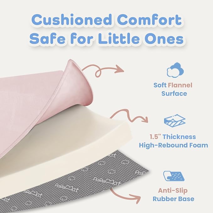1.5" Thick Baby Play Mat for Floor Tummy Time, Large Pro Soft Foam Activity Playmats Playroom, Easy Care with Non-Slip Safe for Infant Toddler Kids Crawling79"x 118" (Pink)
