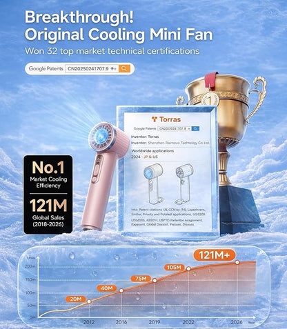 TORRAS COOLiFY iva Handheld Fan with Ice Cooler, [Chill by 50°F], 0-100 Adjustable Speed, Super Mini Powerful Portable Fan 4900mAh Rechargeable, Hand Fans, Gifts for Women, Pink