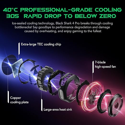 Black Shark Magnetic Cell Phone Cooler 4Pro, Portable RGB Cooling Fan, Cellphone Radiator with Removable Grip, App-Controlled Smart Temperature Control for iPhone MagSafe Series/Android/Tablet/iPad