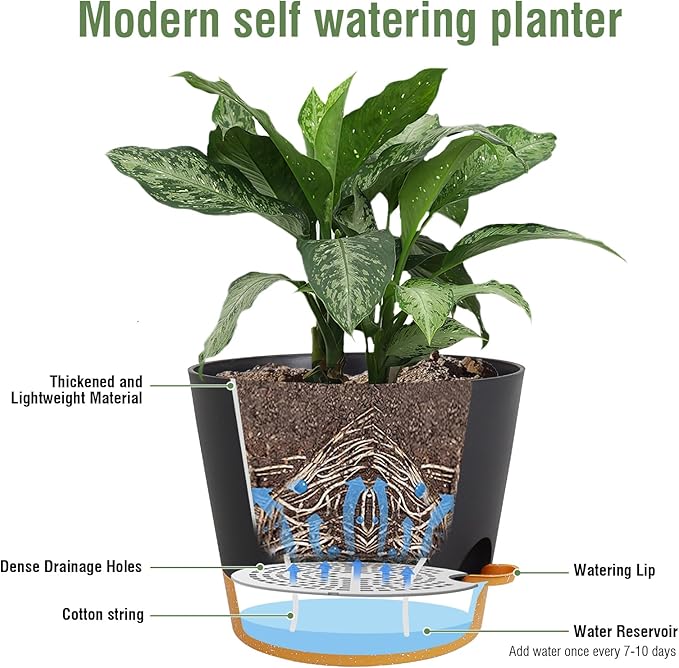 12 inch Large Self Watering Pots, Plant Pots with Mesh Drainage Holes for Indoor Outdoor Plants, Plastic Planters with Deep Reservoir for Garden House Flower Plants, Black with Brown