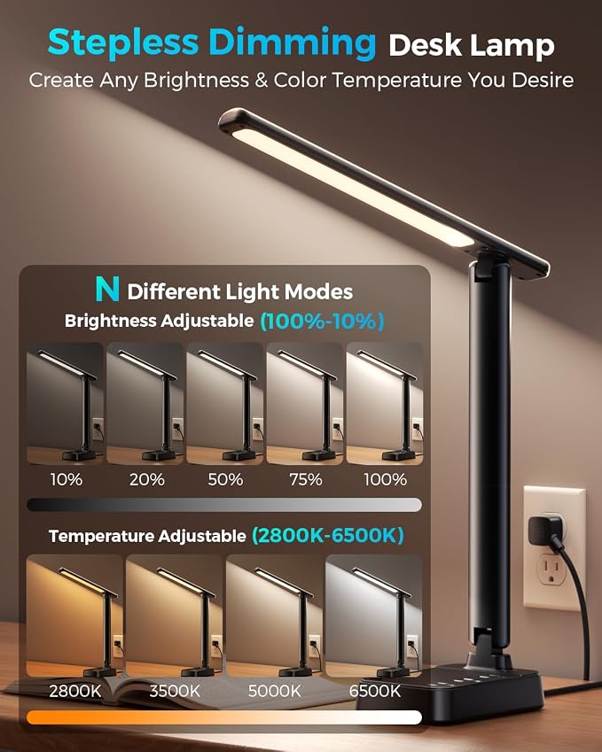 LED Desk Lamp with Power Strip, 3 AC Outlets, 4 USB Ports, Stepless Dimming | 2800K-6500K Color, 2 USB-C, Foldable Design, Timer & Memory, Study, Home Office & College Dorm