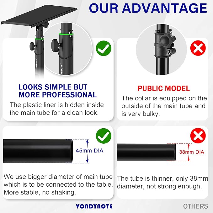Vondynote Pair of Desktop Clamp Speaker Stands 12°Tilt, Cable Management | Heavy Duty Studio Monitor Stands, 12°Tilt, 13"-16.8" Height Adjustable, Cable Management