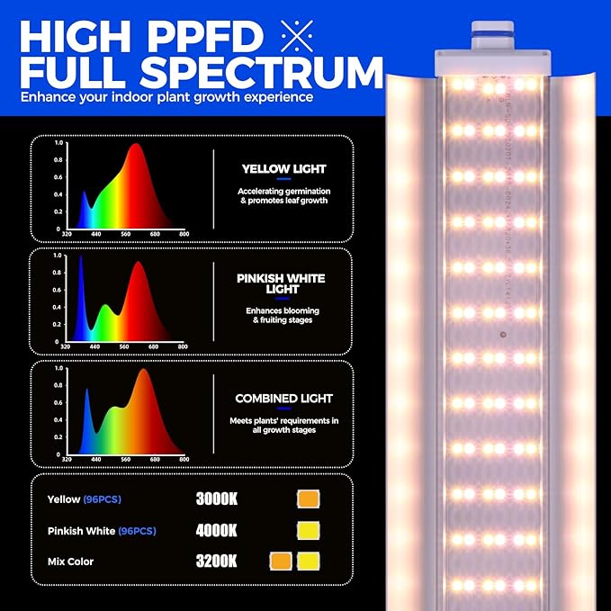 Barrina CX2Z Greenhouse with Grow Light for Indoor Plant & Seedlings, 6-Tier Plant Shelf with 2FT 30W(Per Light) Full Spectrum Plant Lights, 3 Adjustable Spectrum and Timer, 29x14x71 Inches