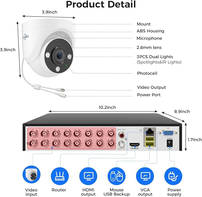 Hiseeu 12 Channel Wired Security Camera System with Smart Dual Light | Audio,Person/Vehicle Detection,121°Wide View,5MP DVR,12PCS 5MP IP67 Outdoor CCTV Cameras,3TB HDD for 24/7 Surveillance