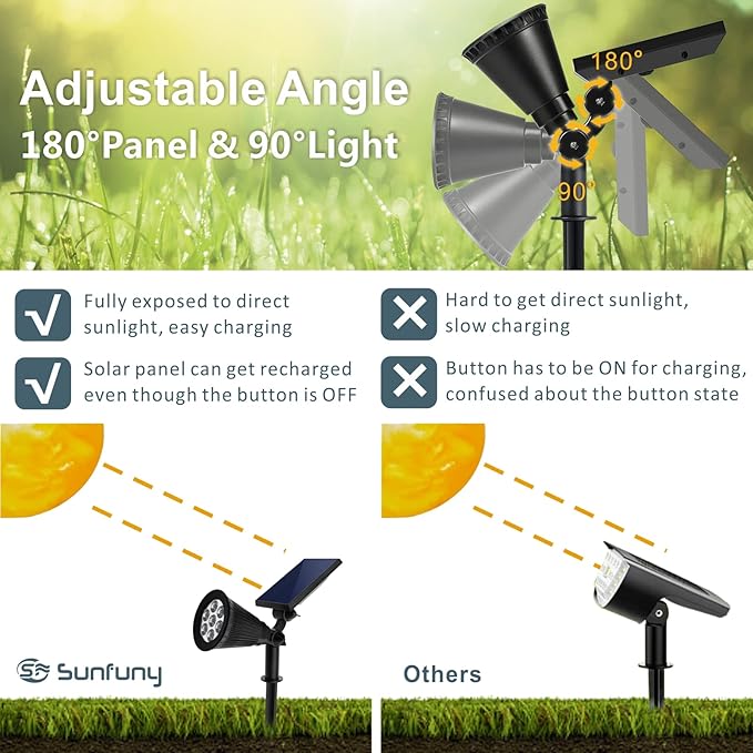 Solar Spotlights Outdoor, Bright 7-LED Landscape Spot Lights, Dusk-to-Dawn Waterproof Solar Powered Flag Pole Lights, Adjustable 2-in-1 Ground/Wall Mounted Lighting for Tree House Yard Garden (White)