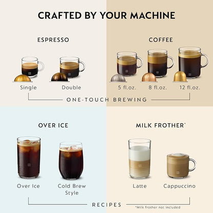 Nespresso Limited-Edition Vertuo Pop+ Coffee and Espresso Maker by Breville, Pistachio