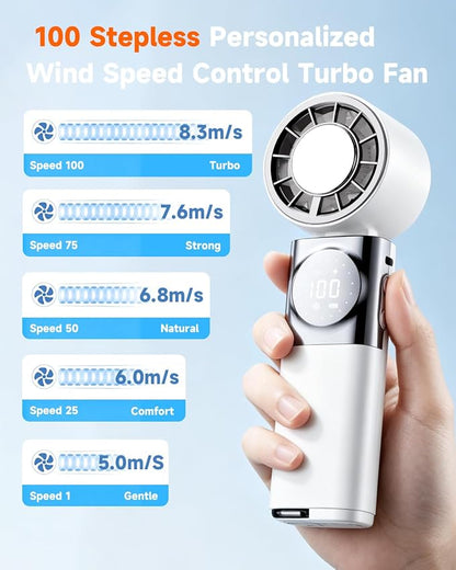 Handheld Turbo Fan 5000mAh Cooling Fan with TEC Semiconductor Fast Chilling, 5 Speeds, 135° Foldable & 360° Airflow, USB Output for Phone Charging, Portable Desktop or Neck Fan for Travel Outdoor Home