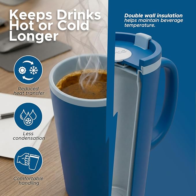 Copco Cone Cone Desk Mug 16 Oz - Blue & Green, Set of 2