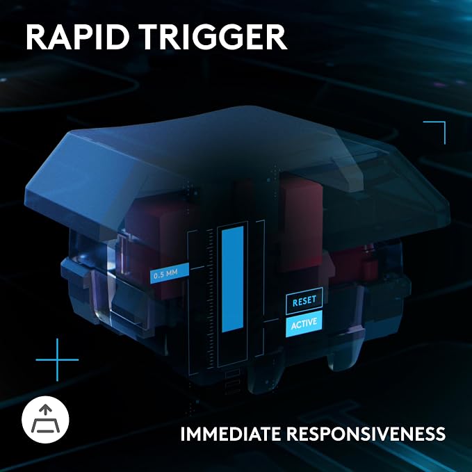 Logitech G515 TKL Rapid Wired Gaming Keyboard (Hall-Effect) - Black | Fully customizable, analog switches, rapid trigger, ultra-slim, USB-A port connection