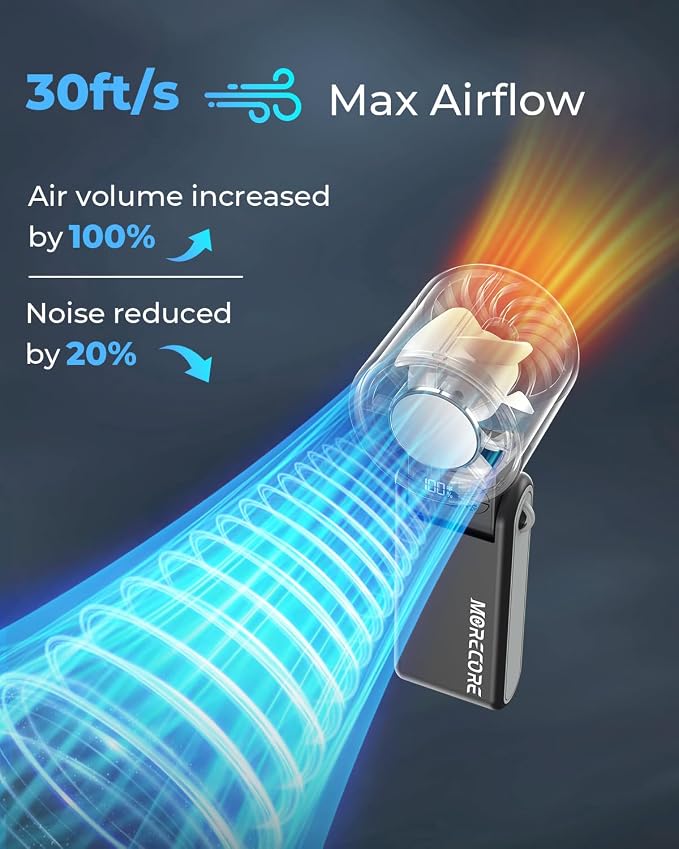 MORECORE Portable Handheld Fan with Ice Cooler, [Instant Chill to 50℉], Gifts for Men Mom Women Grandma Girl Her Hot Flash, 5000mAh Cooling Fan, Camping/Cruise/Soccer Game/Travel Essentials 2026