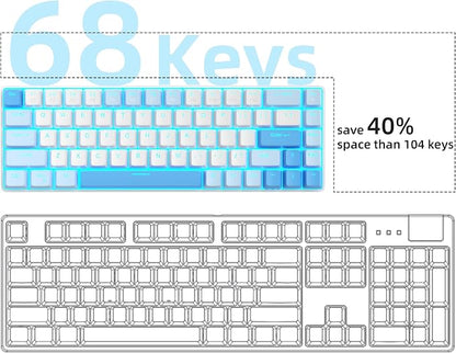 MageGee Portable 60% Mechanical Gaming Keyboard, MK-Box LED Backlit Compact 68 Keys Mini Wired Office Keyboard with Red Switch for Windows Laptop PC Mac - Sky Blue