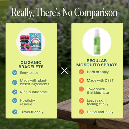 Cliganic 10 Pack Mosquito Repellent Bracelets for Adults & Kids (Rainbow Colors) - Natural DEET-Free Bands, Individually Wrapped