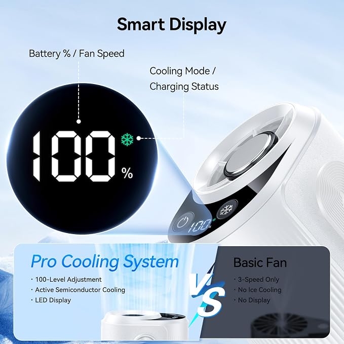 KIMMOO Smart Portable Rechargeable Fan with Ice Cooler, 100-Speed, 20000RPM Turbo Cooling Personal Waist Fan, 4000mAh Wearable Neck & Belt Clip Fan for Work Camping Outdoor Hiking, White