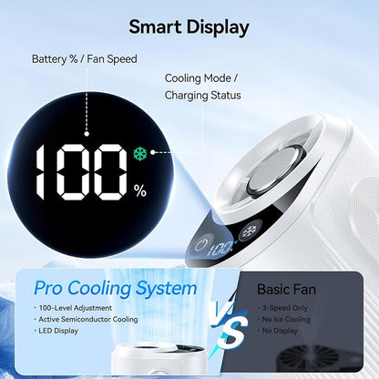KIMMOO Smart Portable Rechargeable Fan with Ice Cooler, 100-Speed, 20000RPM Turbo Cooling Personal Waist Fan, 4000mAh Wearable Neck & Belt Clip Fan for Work Camping Outdoor Hiking, White