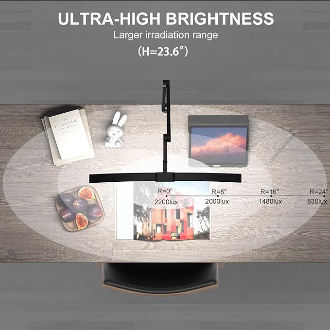 Architect Desk Lamp with Clamp, 1500LM Bright Curved 24W Led Desk Light for Home Office, Adjustable Clip On Rotating Office lamp Tall Dimmable Overhead Table Light for Computer Drafting