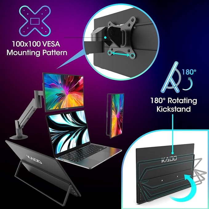 Kado 15.6" 1080p 75Hz Portable Monitor for Laptop, 100% sRGB Second Display | FHD 45W Reverse Charge HDMI USB-C IPS Laptop Screen Extender, 180° Kickstand for PC, Mac, Dex, Tablet, Xbox, PS4/PS5, Switch