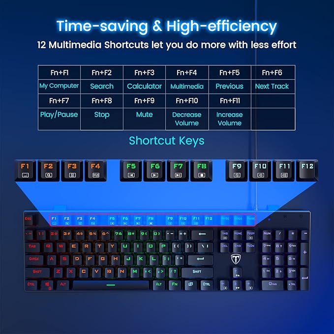 RisoPhy Mechanical Gaming Keyboard, RGB 104 Keys Ultra-Slim LED Backlit USB Wired Keyboard with Blue Switch, Durable Abs Keycaps/Anti-Ghosting/Spill-Resistant Computer Keyboard for PC Mac Xbox Gamer | 104 Keys, RGB LED Backlit, Durable Abs Keycaps, Ant...