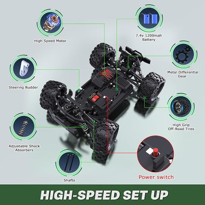 Fast RC Cars for Adult, 1:18 Fast Remote Control Car 40KMH, 2.4GHz High Speed RC Truck 4WD, Waterproof Monster RC Truck with 2 Rechargeable Batteries, Birthday Gifts for for 8+ Year Old Boys Adults